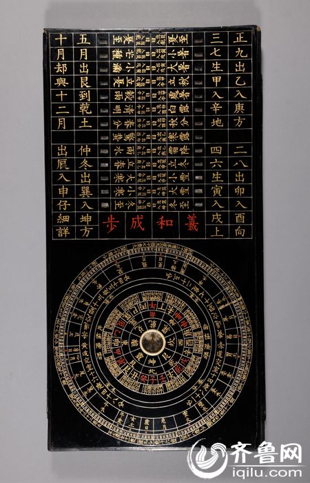 Западные технологии во время династии Цин