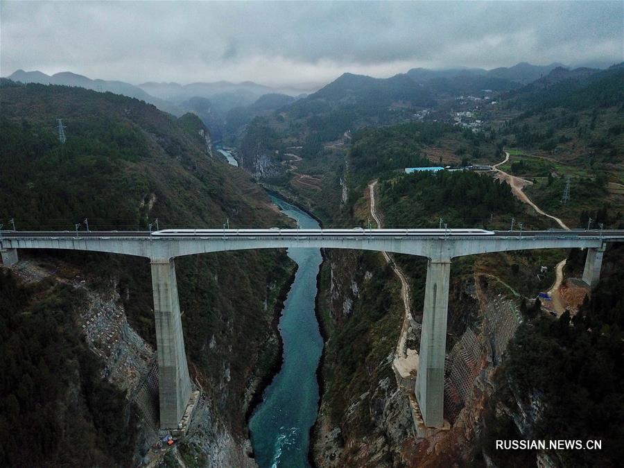 Быстрое развитие железнодорожного строительства в Китае за последние 40 лет