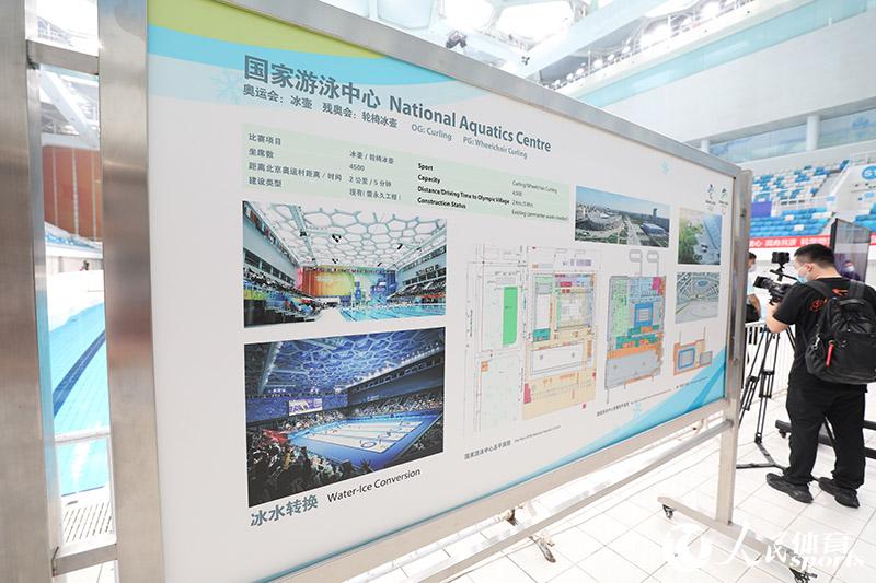 Спорткомплексы для зимних Олимпийских игр в Пекине