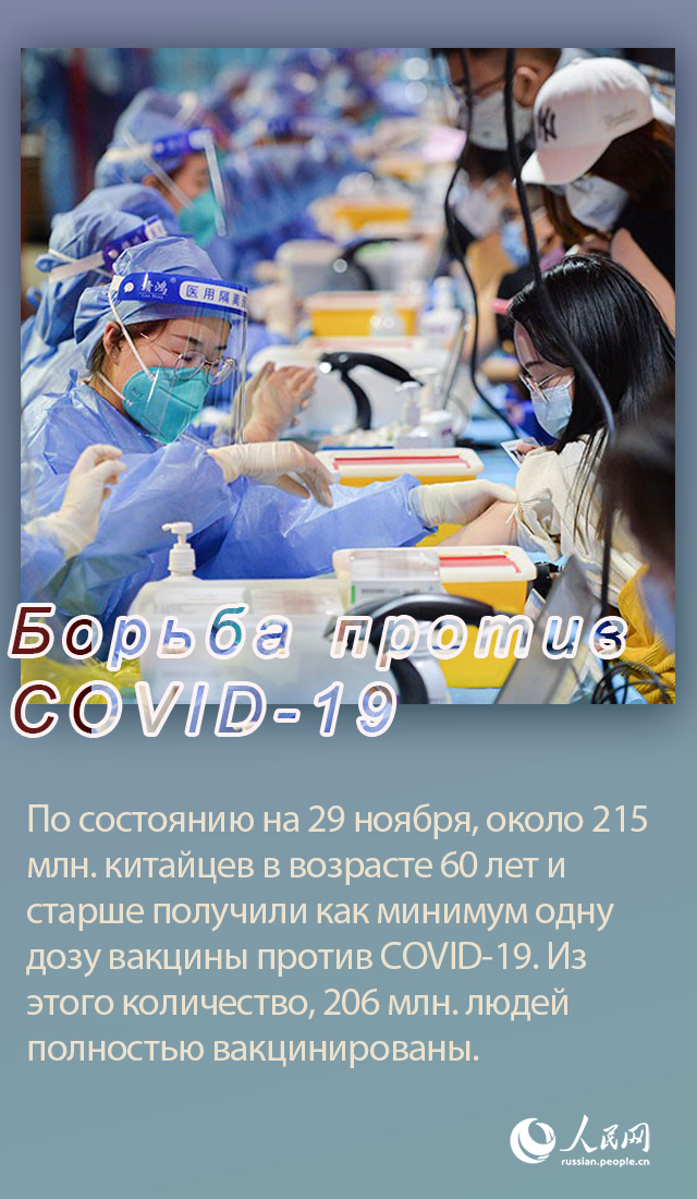 Вклад Китая в мировую борьбу против COVID-19