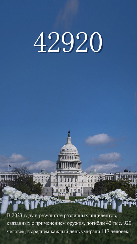 Насилие с применением оружия в США в 2023 году в цифрах