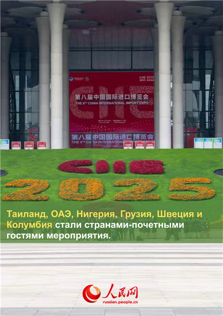 Главное о 8-м Китайском международном импортном ЭКСПО